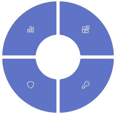 Benefits of Investing in Private Markets